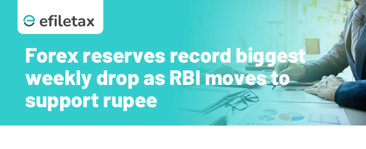 Forex reserves record biggest weekly drop as RBI moves to support rupee