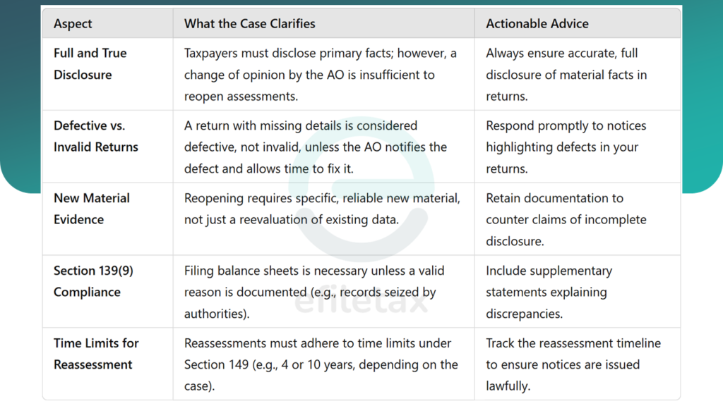 Key Learnings for Taxpayers
