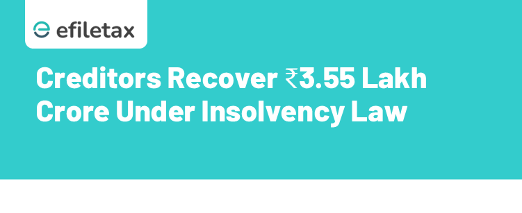 Creditors Recover ₹3.55 Lakh Crore Under Insolvency Law