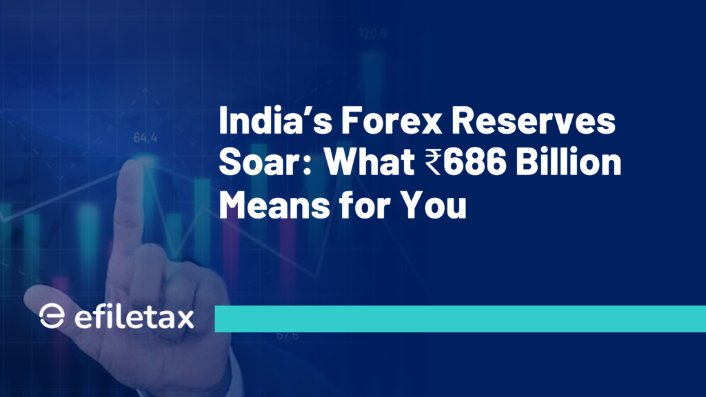 India’s Forex Reserves Soar: What ₹686 Billion Means for You