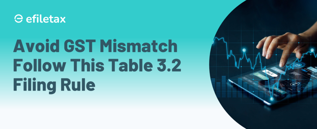 Avoid GST Mismatch Follow This Table 3.2 Filing Rule