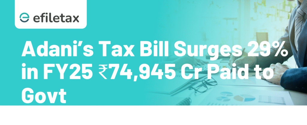 Adani’s Tax Bill Surges 29% in FY25 ₹74,945 Cr Paid to Govt